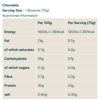 Protein Brownie